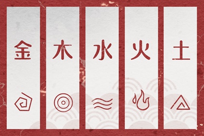 今日农历|全民农历日历|今日农历查询